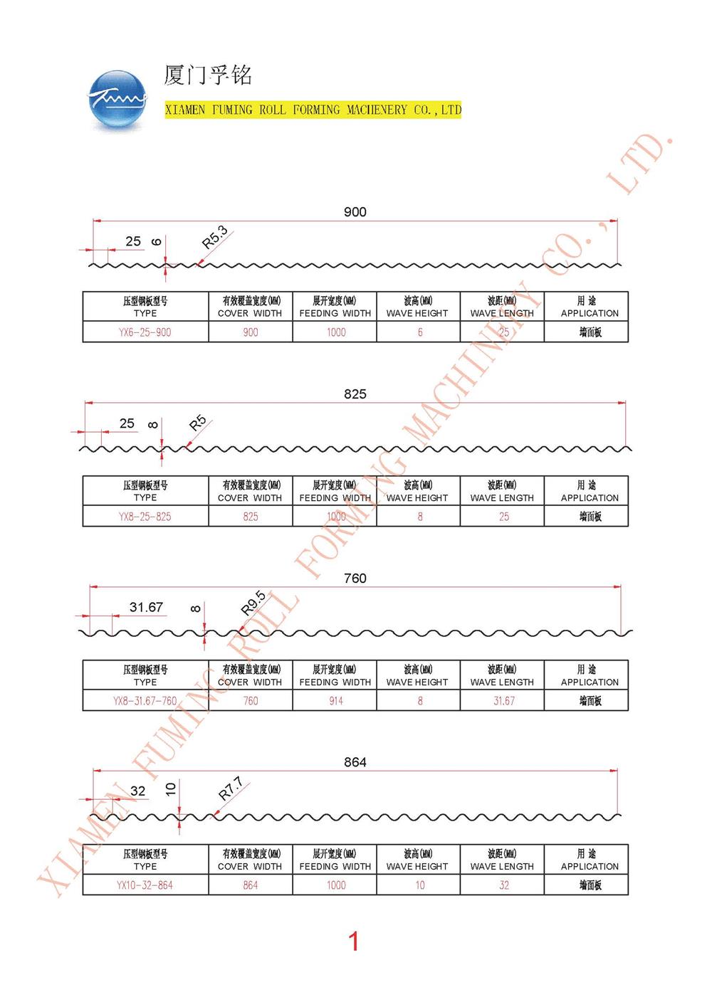 Steel Structural Floor Series